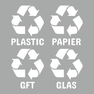 Recycle stickers 4 stuks – GFT, papier, glas & plastic afvalcontainerstickers